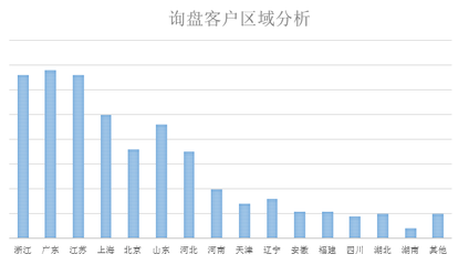 深度丨所有过往，皆为序章——化工产业链数字化势不可挡，化工产品销售迎来价值重构