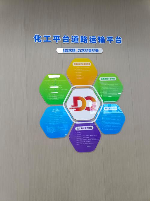 化工产品销售（不含许可类化工产品） 业务边界与市场实践